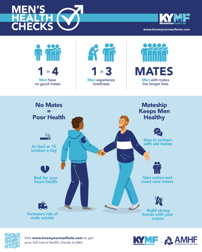 Men with mates live longer lives